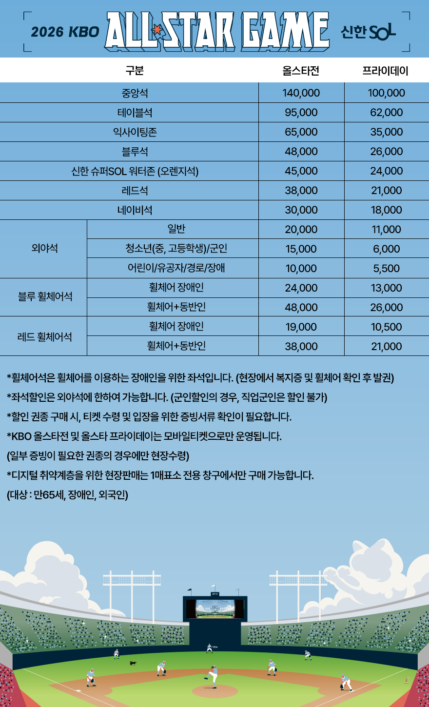 2026-올스타전-가격표_수정.png