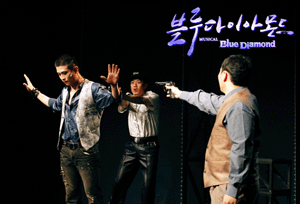 performances