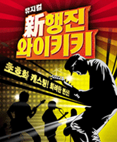 performances