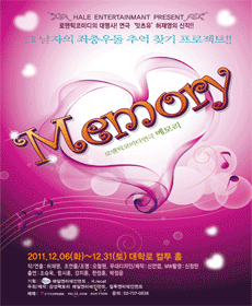 performances