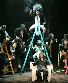 performances