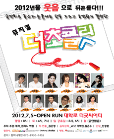 performances