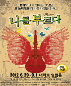performances