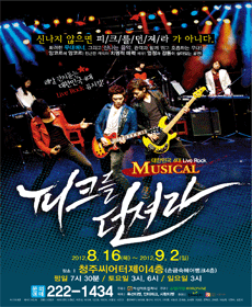 performances