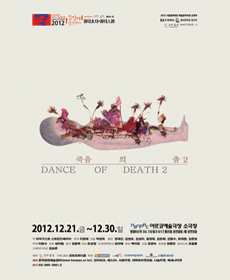 performances