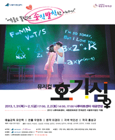 performances
