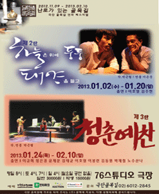 performances
