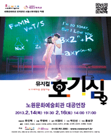 performances