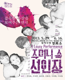 performances