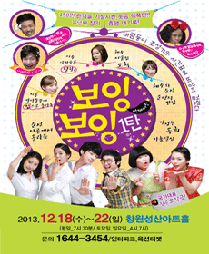 performances