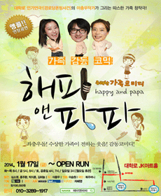 performances