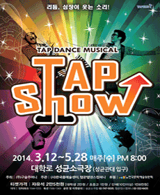 performances