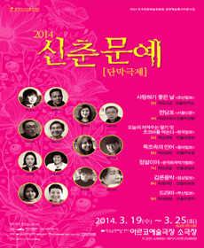 performances