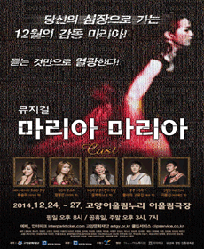 performances