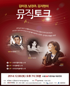 performances