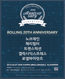 performances