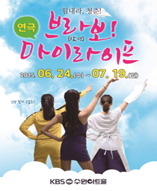 performances