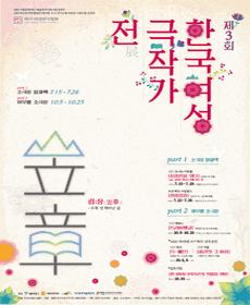 performances