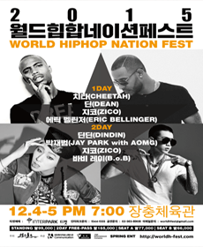 performances