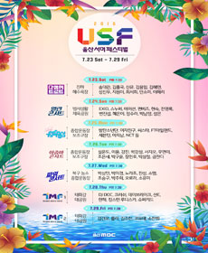 performances