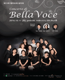 performances