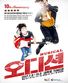 performances