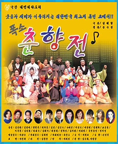 performances