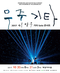 performances