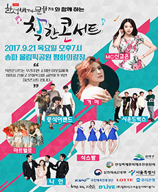 performances