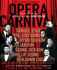 performances