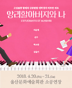 performances
