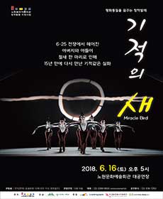 performances