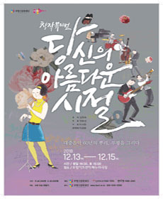 performances