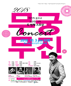 performances