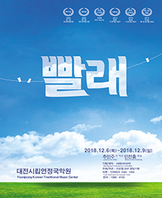 performances