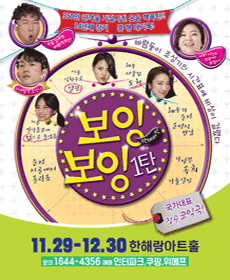 performances