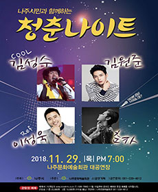 performances