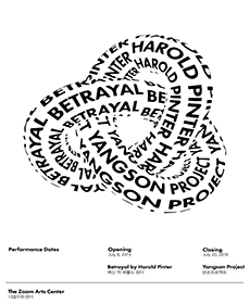 performances