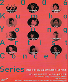 performances