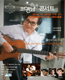 performances