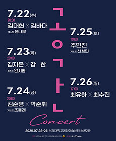 performances