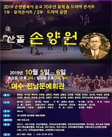 performances