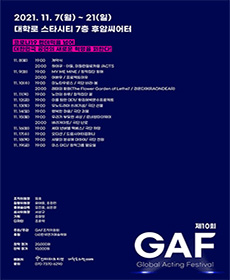 performances