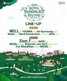 performances