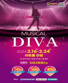 performances