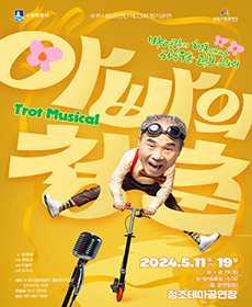 performances