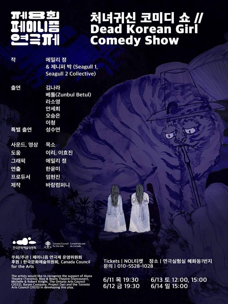 performances